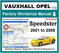 vauxhall speedster Workshop Manual Download